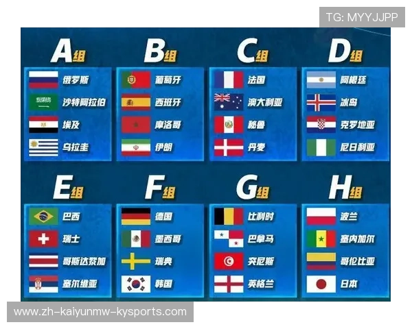 巴西甲级联赛球队数量与分组方式