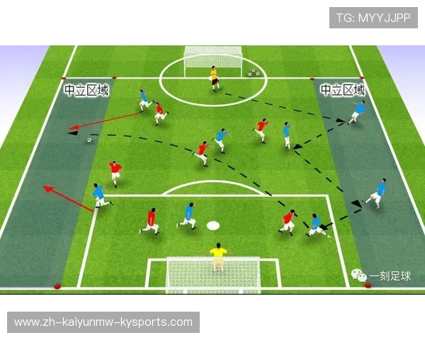 足球比赛中的进攻组织与配合技巧